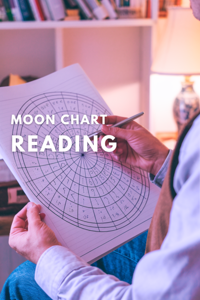 May 2026 horoscope personalized moon chart reading Taurus moons Lilith insights